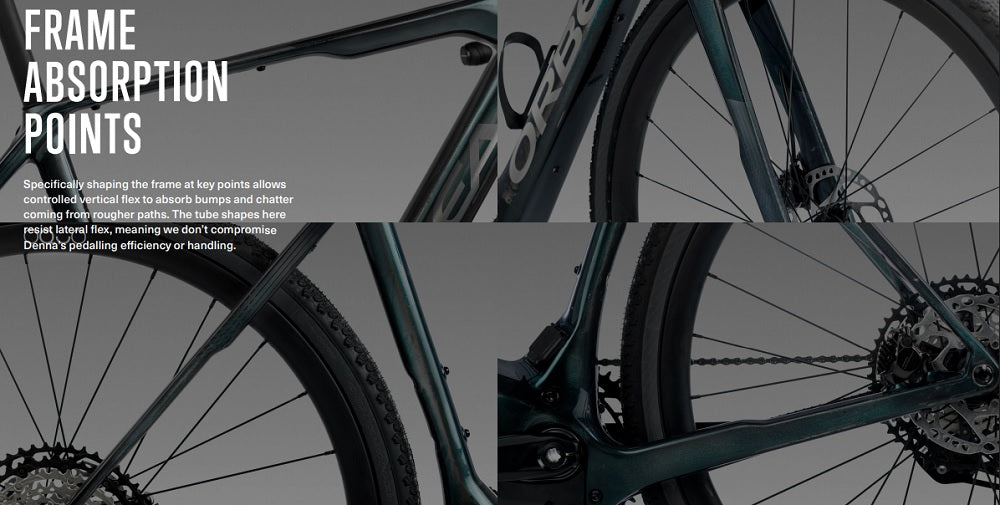 2025 Orbea Denna Frame absorption points