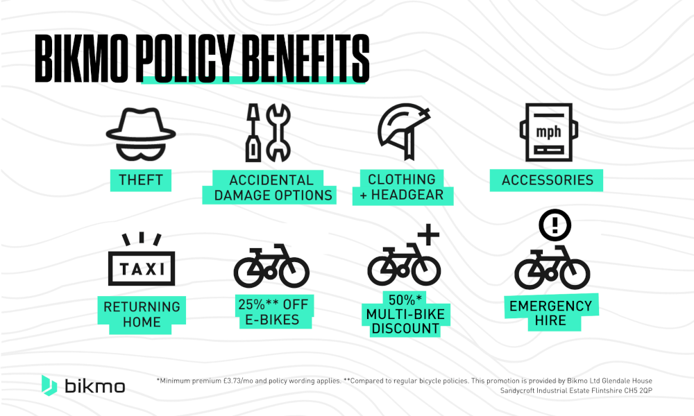 Bikmo Electric Bike Insuracne Policy Benefits