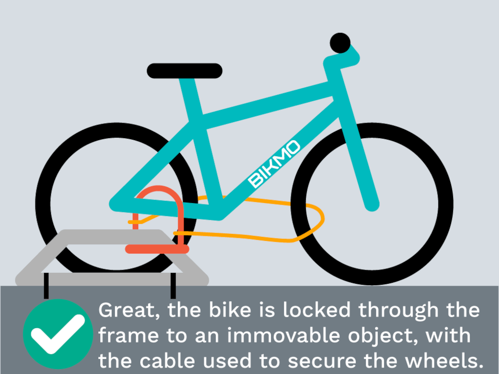 Electric Bike How To lock Safetly