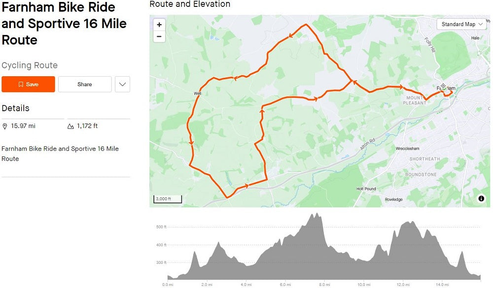 Farnham Charity Bike Ride 16 Mile Route
