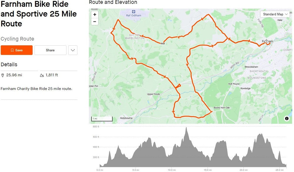 Farnham Charity Bike Ride 25 Mile Route