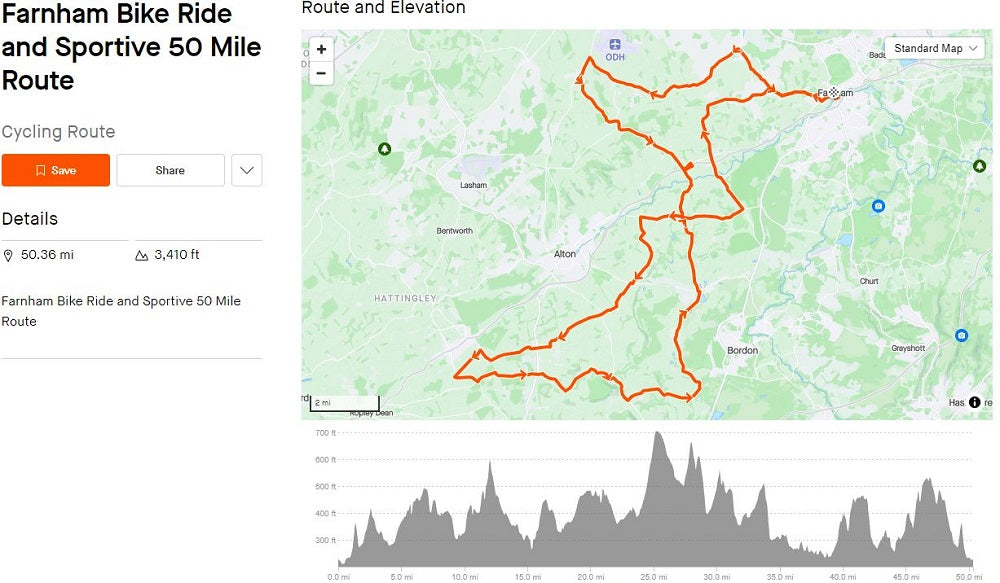 Farnham Charity Bike Ride 50 Mile Route