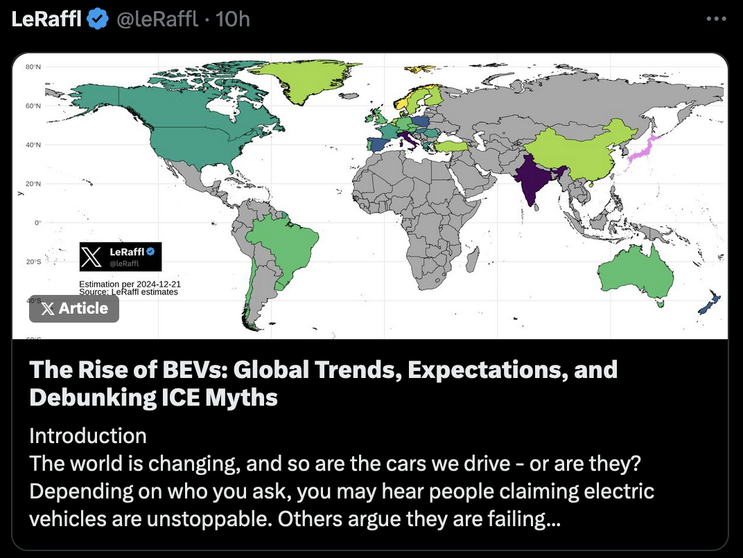 The Rise of BEVs- Global Trends,...